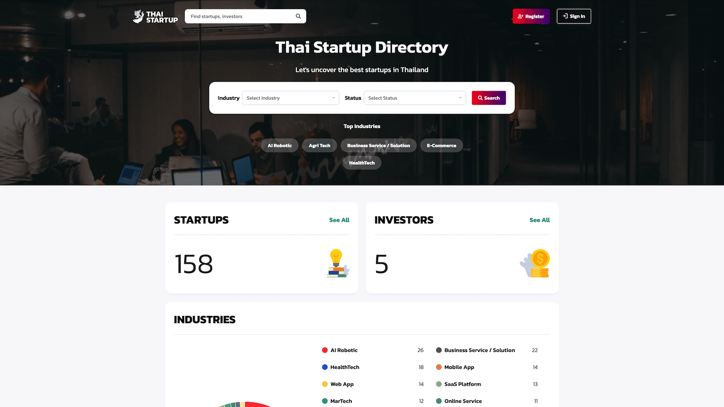 thaistartup_preview